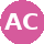 A WordPress Commenter Avatar